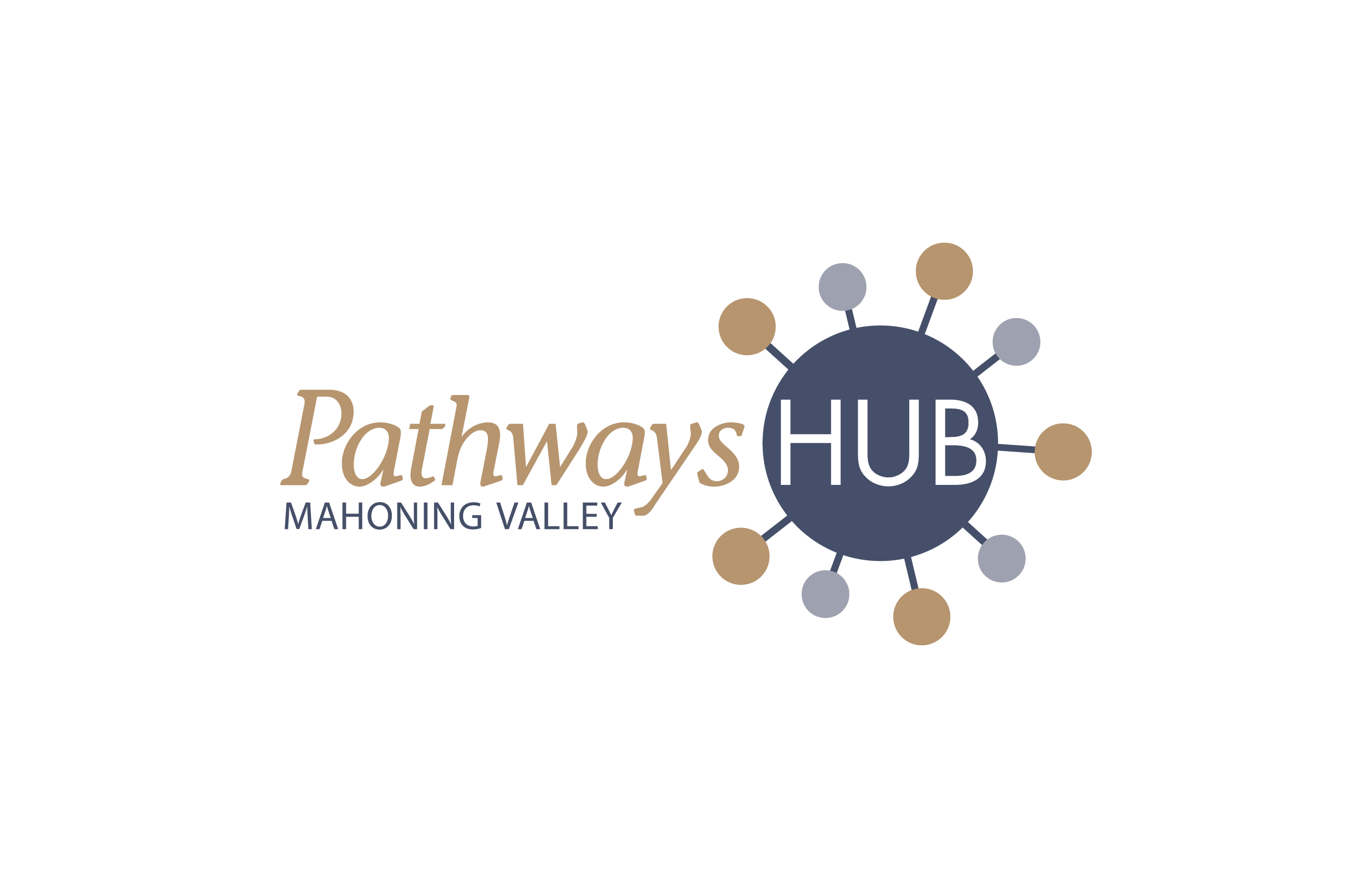Mahoning Valley Pathways HUB